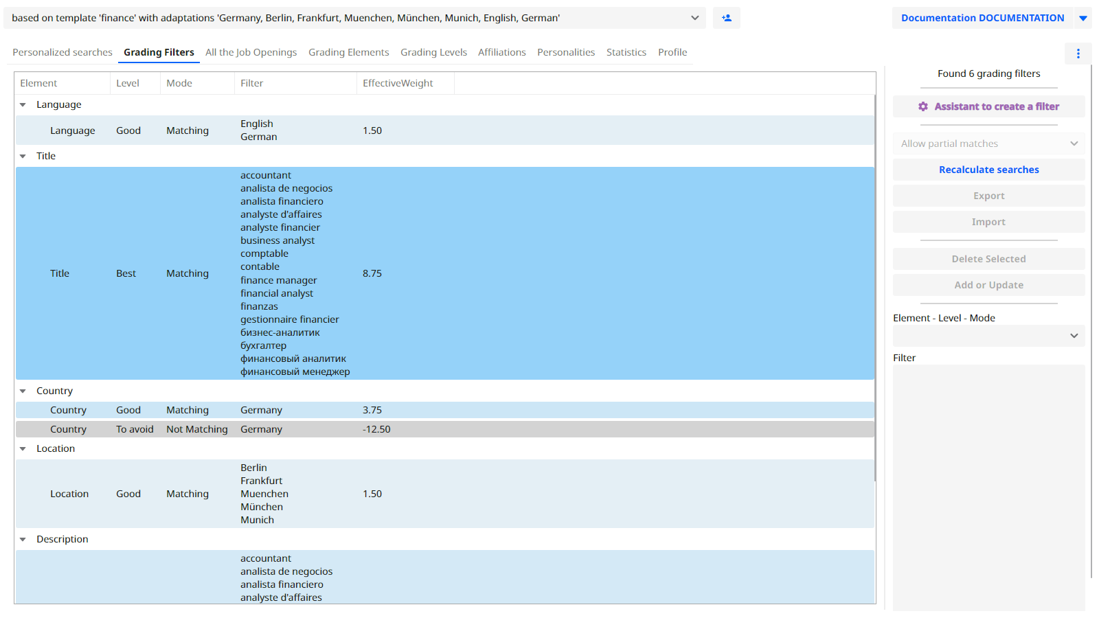 0441 jobgradingeffective